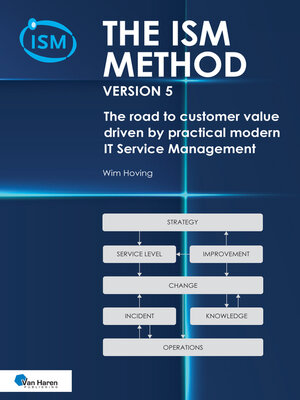 cover image of The ISM method version 5